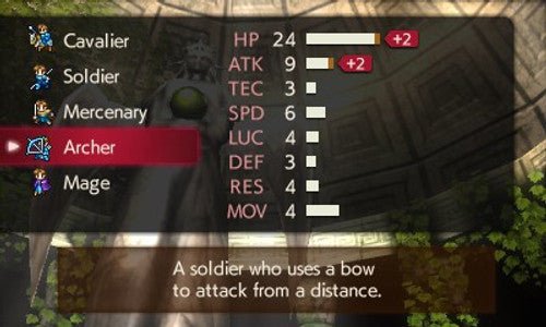 Fire Emblem Echoes: Shadows of Valentia 3DS - Retro vGames
