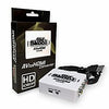 Retro AV to HDMI Converter